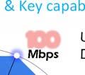 Capacity 10 Mbps/m 2 3