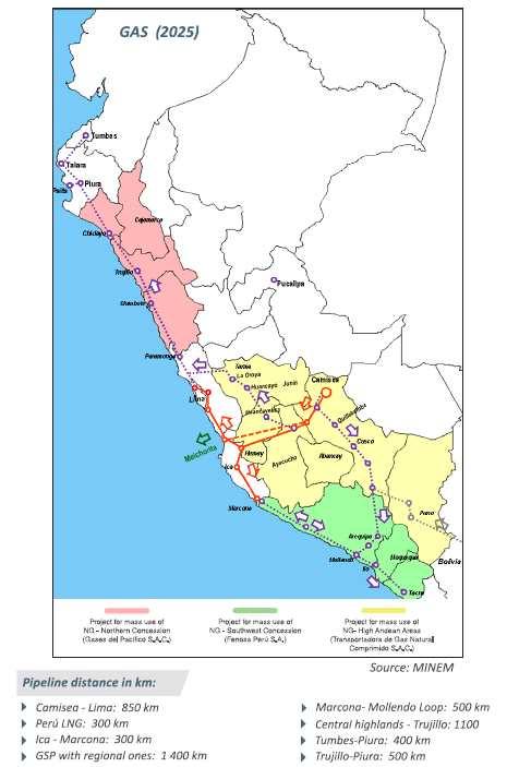 CHAPTER 5 수송및배급인프라 페루 Southern Peruvian Gas pipeline 프로젝트는페루 Camisea 지역의오일블록생산량을늘릴뿐만아니라탐사를유도함으로써, 천연가스수송용량을 500 MMCFD 로늘리고중기적으로는 800 MMCFD 에이를것임