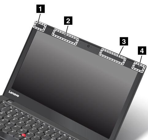 부록 B. 무선규격정보 최신준수정보는 http://www.lenovo.com/compliance 에있습니다. UltraConnect 무선안테나의위치 ThinkPad 모델에는다양한안테나시스템이 LCD 화면에내장되어있어서최적의수신상태와장소에구애받지않는무선통신환경을제공합니다.