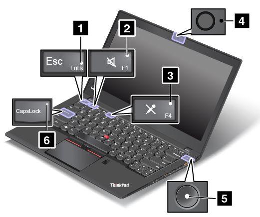 상태표시등 이절의내용은컴퓨터에있는여러가지상태표시등의위치를확인하고식별하는데유용합니다.