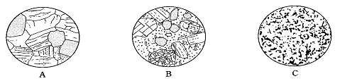 미세한입자인석기와큰결정인반정이섞여있는조직 3 조립질 : 냉각속도가느려결정이큰반정만있는조직 나 ) 조직에따른화성암의종류 A B
