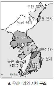 남한은 NE-SW의방향성을갖으며, 중생대의육성층이넓게분포 3 북한은화강편마암과화강암이불규칙하게분포하며,