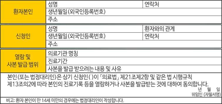 의료정보/ 의무기록에필요한규정과절차를이해하여인증조사시적절하게대응한다. 1. 입원환자초기평가 간호초기평가는간호정보조사지를활용해도된다. 영양평가는의사, 간호사, 영양사중에서시행가능하다. 영양평가후영양불량으로판정된환자는의사에게보고후중재를실시한다. 간호초기평가는요양병원의경우병원에따라간호조무사가시행해도된다.