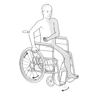 (2) 휠체어구동 [ 그림 14] 한쪽손, 한쪽발에의한휠체어의구동을그림에나타냈다. 휠체어좌석의높이는바닥을박찰수있도록약간낮게한다. 전진은건측상지로휠체어바퀴를전방으로돌리고동시에건측하지로마루를후방으로박차게한다. 후진은그반대로한다. [ 그림 14] 휠체어구동 6.