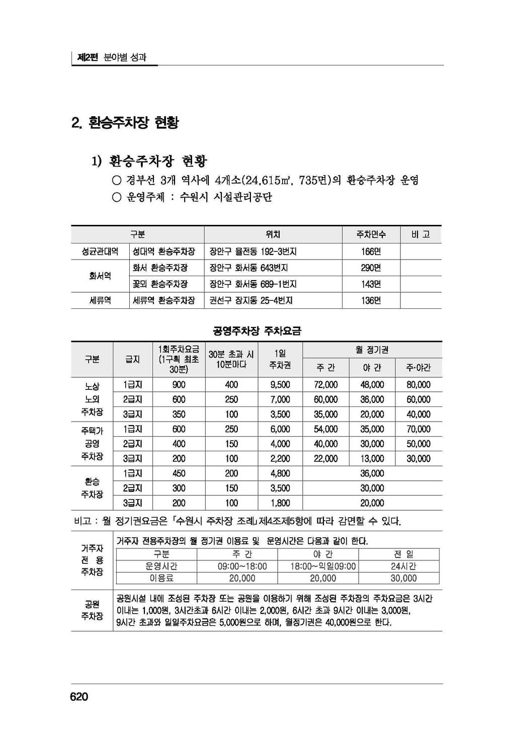 공유경제,