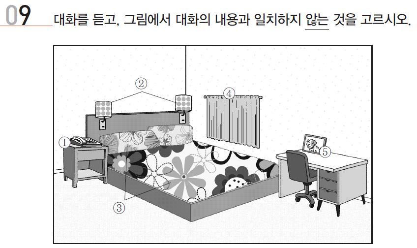 EBS 교재 수능특강 영어듣기 46 쪽 7 강 9 번 W: Mr. Anderson, this is the room you ll stay in tonight. M: Oh, thank you. I ve stayed at many bed and breakfasts, but this is definitely one of the best. W: Thank you.