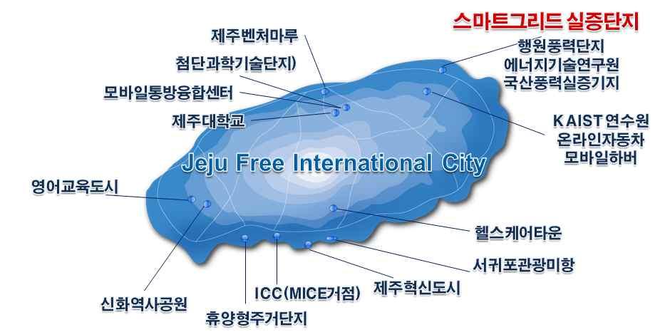 ( 6) 2. 제주스마트그리드거점지구는 U-Eco City 모델로추진 U-Eco City (U-City), (Eco city) - U-Eco City, (www.