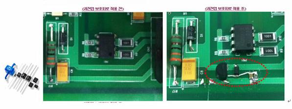 THE JOURNAL OF KOREAN INSTITUTE OF ELECTROMAGNETIC ENGINEERING AND SCIENCE. vol. 25, no. 4, Apr. 2014.. 결론 그림 15. TVS Fig. 15. TVS diode. HEMP IEC 61000-2-9 HEMP., HEMP, Honeycomb (SE) 74 db, TVS 0.