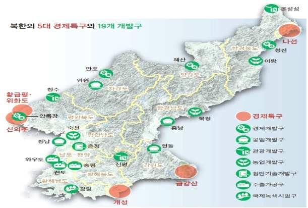 > 북한의경제특구현황과향후발전전망 [ 그림 2]