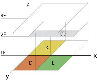 위에다락을형성 3: D 의일부분에다락형성 ( 경사지붕의경우 ) 4,5: D
