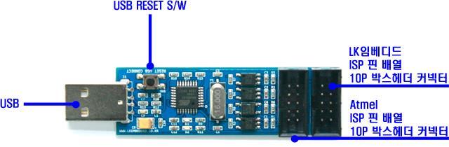 1.2 제품특징 1) AVR FLASH Read, Write, Erase 가능 2) AVR ISP 프로그래밍방식을지원하는 ATmega8, ATmega16, ATmega32, ATmega64, ATmega128, ATmega2560 등다수의 AVR MCU 프로그램다운로드가능 3) Atmel 사에제공하는 AVR Studio 및 Imagecraft 사의 ICC