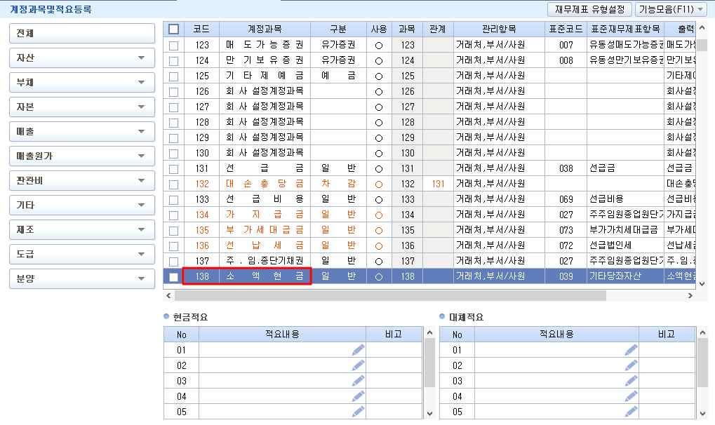 [5] 계정과목추가및적요등록수정 (3 점 )[28 회 ] 주 천리안은지점별소액현금제도를도입하여월초에소액현금을지급하고 월말에정산받기로하여 소액현금