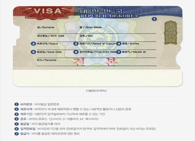 10. 외국인의입국과체류 근거법령 : 출입국관리법제 7 10 11 12 조 17 조, 영제 12 조 별표 1) 사증 --외국인은원칙적으로미리재외공관에서사증 (Visa) 를받아입국하여야함. --사증발급은영사의 입국추천행위 로통상소지하고있는여권에스티커부착식또 는인장날인식 ( 스탬프 ) 형태로발급되고있음. --사증면에는체류자격, 체류기간, 비자의종류등이표기됨.