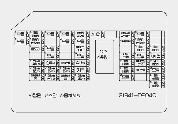 퓨즈의용량및명칭은차량에따라변경될수있으므로퓨즈