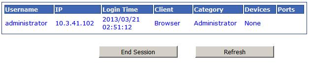세션 Session 페이지는사용자관리권한을가진관리자및사용자가한눈에현재 CN8600 에 로그인한사용자들을볼수있도록하여, 각사용자세션에관한정보를제공합니다. 페이지위에있는목록의의미는다음과같습니다. IP 목록은사용자가로그인한 IP 주소를표시합니다. Client 목록은 CN8600 에연결된방식을표시합니다.