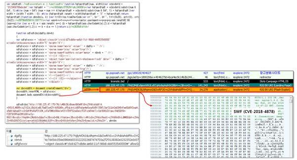 solute:left:-1px; ><iframe> 과같은 <iframe> 태그가포함되어있다. 해당태그에의해사용자화 면에보이지않게취약점공격사이트 (http://188.225.47.175) 에접속한다.