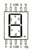 Cathode Common 형 com