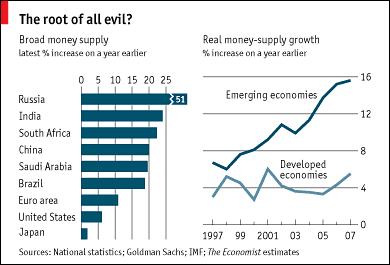 < 그림 17> 신흥국의 2006 년총통화량증가율및선진국과의비교 자료 : Economist, The mandarins of money", 2007. 8. 7. < 표 9> 미국과신흥국의달러화순환 ( 단위 : 10 억달러 ) 구분 2006 2007E 2000~2007 GDP대비 (%) 미국경상수지적자 856.7 824.2 4,941.7 35.