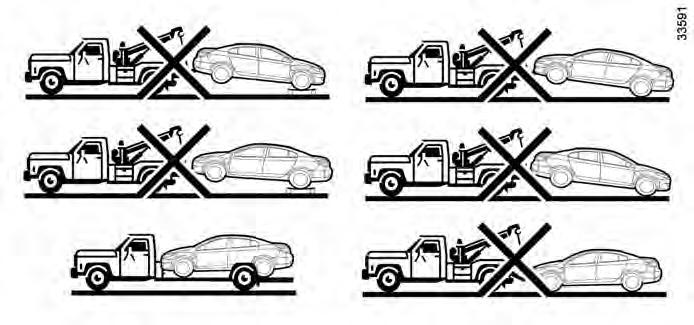 견인 : 방법 (2/2) 차량사고시견인상기의그림처럼반드시플렛베드차량으로견인해야합니다.