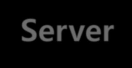 Using NFS(Network File System)-Server 데몬서비스구동확인하기 root@esp:~# service