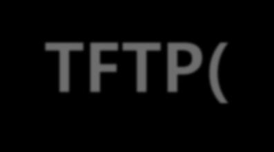 TFTP(Trivial FTP) 파일을전송할때사용될디렉토리 /tftpboot 를서버에만들기 root@esp:/etc/xinetd.