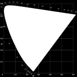 L*u*v* 균등색공간 CIE 1976 (u,v ) 균등색도도 : MacAdam 타원 ( 색차 ) 이작아지도록 (x,y) 색도좌표를변환하여표현 (u,v ) 색도좌표를사용하여정의한색공간 색지각의