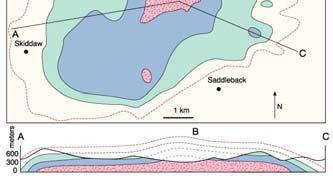Geologic Map and cross-section of the area around the Skiddaw granite, Lake District, UK. After Eastwood et al (1968). Geology of the Country around Cockermouth and Caldbeck.