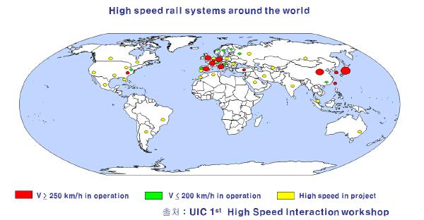 High speed rail systems around the world b) 유럽유럽연합은유럽 2020 전략의핵심인스마트, 지속가능, 사회통합성장을위해철도중심의범유럽교통망 (TEN-T) 계획을추진중이며총 30개의프로젝트중 22개가철도관련프로젝트입니다.