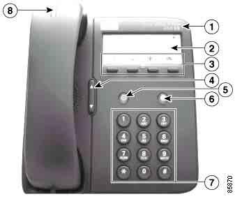 전화기개요 전화기개요 Cisco Unified IP Phone 7902G 는다음과같은기능을제공하는기본전화기입니다.