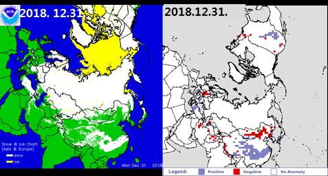 org/arcticseaicenews/ 평년보다많은눈덮임 ( 파랑 )/ 평년보다적은눈덮임 ( 빨강 ) 눈덮임자료출처 : www.natice.noaa.