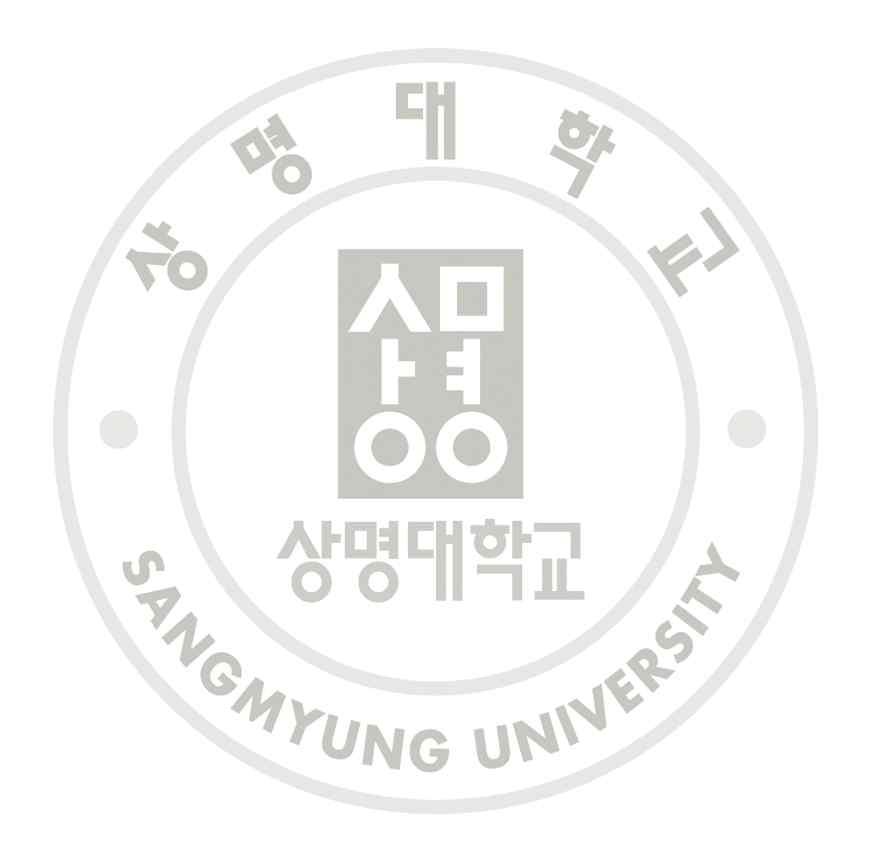 2016 학년도상명대학교천안캠퍼스