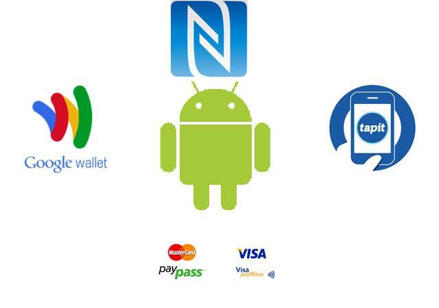 Google NFC 동향 Android 는 Gingerbread 부터순차적으로 NFC 기능을다양화하여적용하고있음 OS Version Gingerbread ICS Jellybean