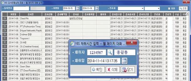 의료사고예방현장 ZOOM IN 여성 나이 -10 요양시설수용자 나이 +10 동반질환 * 점수 악성종양 +30 간질환 +20 울혈성심부전 +10 뇌혈관질환 +10 신장질환 +10 신체검진소견 점수 의식변화 ( 저하 )** +20 호흡수 30/min +20 수축기혈압 < 90 mmhg +15 체온 < 35 or 40 +15 맥박수 125/min +10 BUN