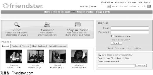 다 ) Friendster Friendster는 2002년캘리포니아마운틴듀에설립됐으며 2006년 3월가지 2,700만가입자를기록했다. 이사이트는한때가장유명한 SNS였으나지금은 MySpace에자리를내어준상태다.