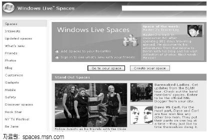[ 그림 3-13] MSN Space 바 ) AOL 과 Yahoo AOL도 2006년 5월 SNS인 AIM Pages를런칭했다.