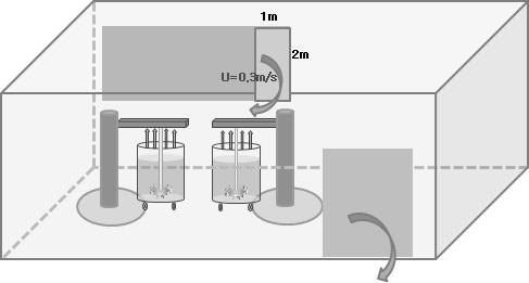 66 인화성액체의물리화학적특성분석을통한폭발위험장소구분에관한연구 [ 그림 4-6] A 공장작업장의폭발위험장소구분도 < 표 4-14> B 공장작업장의평가조건 작업조건및산정조건 인화성액체 : 시료 2(Toluene+EA=7:3) 혼합탱크용량 : 1.0 m3혼합탱크크기 : 1.2m 1m(D H) 온도 : 20 풍속 : 0.
