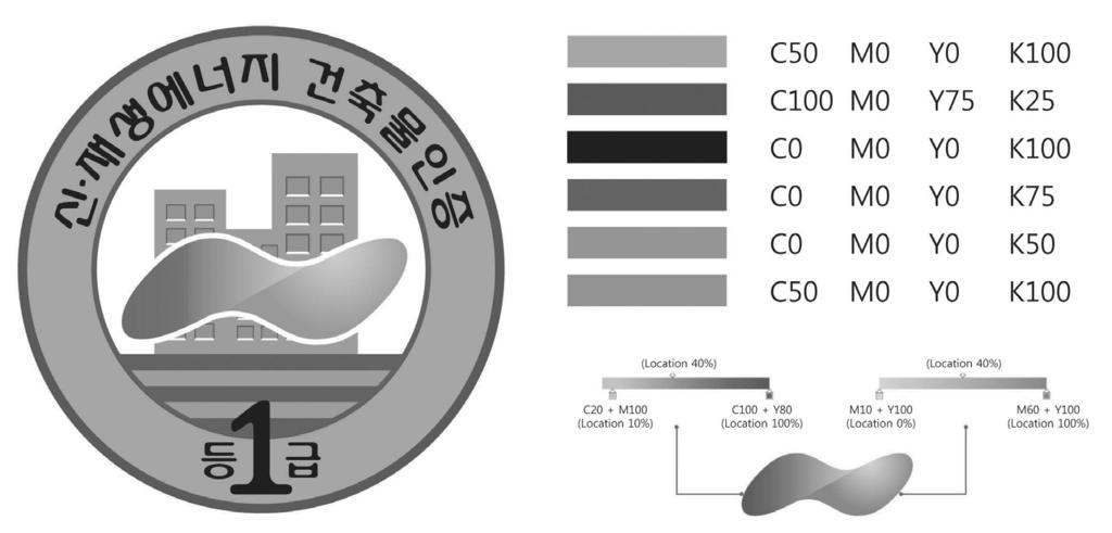 168 2011 에너지 기후변화편람 2) 법적근거 신에너지및재생에너지개발 이용 보급촉진법제12조의2( 신 재생에너지이용건축물에대한인증등 ) 내지제12조의4( 건축물인증의취소