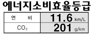 ('96) 소형승합차및화물차 ('99) (2) '02년고시개정 ( 고시 2002-68, '02.7.