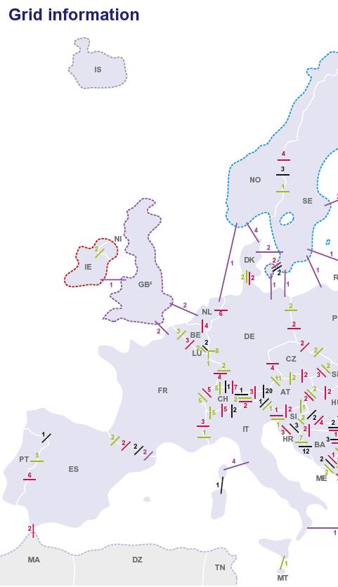 < 유럽통합전력망 (ENTSO-E) 의구조와송전망규격 > 자료 : ENTSO-E(2017.5.