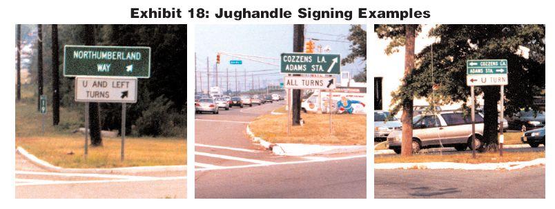 교통운영체계선진화연구 2 부 < 그림 Ⅴ-6> Jughandle 의형태및예시 JugHandle 은제한된통행권을갖는도로가있는간선도로에적용시유리하며, 램프에과다한교통량이집중되지않도록교차로와충분한거리가필요하다.