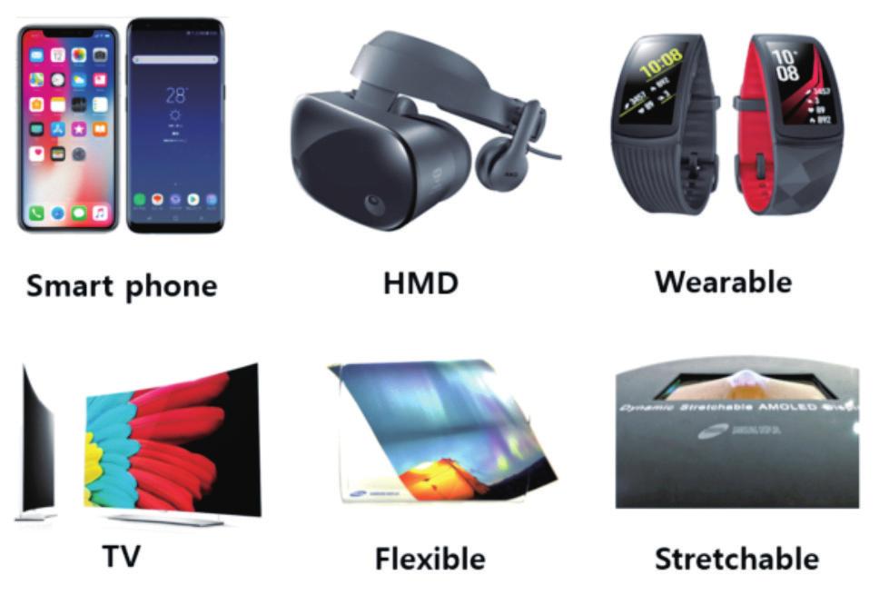 K-LIGHT 2018. 03 Vol. 2 빛의날특집 분야 (Smart Phone, Tablet, TV, HMD, Wearable, Automotive) 로확대되고있고그중플렉서블디스플레이시장은하기전 망치 [ 그림 3] 와같이생산량이급증할것으로예상된다.