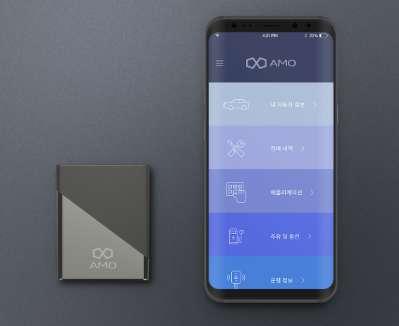 AMO Mobile Wallet