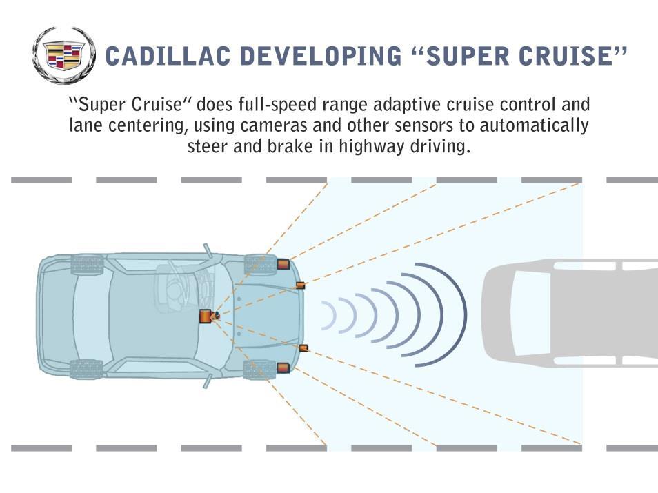 including some cooperation with FHWA on driver