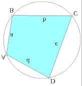 (Brmgupt) ABCD S,, c, d S = ( s - )( s - )( s - c)( s - d) (, 2s = + + c + d ) AD BC P PD PC y, x PDC M = ( x + y + c 2 )( x + y + c 2 - x ) ( x