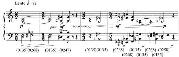로저세션스 (Roger Sessions) 의작품에나타난음렬기법연구 17 마디 6-7 의세번째악구는마지막종지만이 (0268) 로제시되면서이전의 (0135) 와대조되며, 마지막악구는이전까지주를이루던 (0135) 가거의제시되고있지않아앞의악구들과대조를이루고있다.