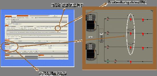 4) DB 폼과 MMI 화면과의관계 그림 V-4 DB 폼과 MMI 화면간의관계 DB 폼에입력된직무분석결과는 MMI