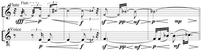 252 서정은 1.5. 도시오호소가와 (Toshio Hosokawa, 1955- ): 플루트독주를위한 버티컬송 Ⅰ (Vertical Song Ⅰ, 1995) 일본작곡가도시오호소가와의플루트독주를위한 버티컬송 Ⅰ 은그제목에서암시되듯이독주관악기를통해다양한방법으로수직적텍스처를구사하려는시도를보인다.