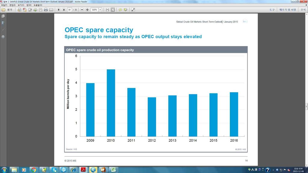 저유가지속에따른중동주요산유국정책 시장동향및시사점 2016, - 2015 12 4 OPEC, 5% -,