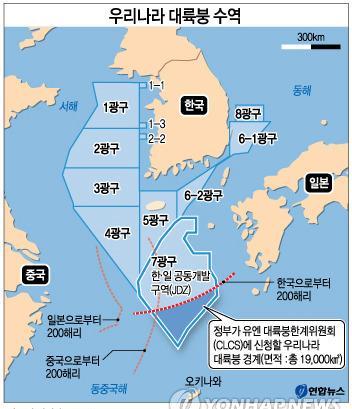 3. 한국과주변국간대륙붕및 EEZ 경계획정한반도의동해와서해지역은 < 그림 3-9> 와같이일본및중국과거리가 400 해리가못되기때문에 200해리외측한계로되어있는 EEZ 경계선이중복될가능성이있다.