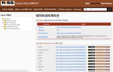 05 학술정보 ( 한국교육학술정보원 ) < 학술정보에날개를달다 > 한국교육학술정보원 - 학술정보링크드데이터 1.